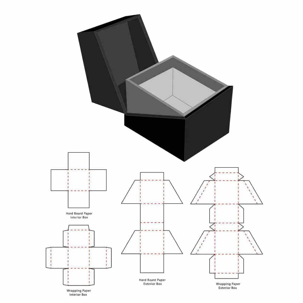 The Art of Touch Elevating Luxury Rigid Box Design with Linen and Soft-Touch Finishes