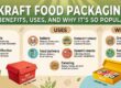 Kraft Food Packaging: Benefits, Uses, and Why It’s So Popular