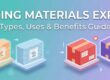 Packaging Materials Explained: Types, Uses & Benefits Guide